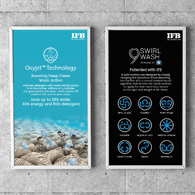https://old.wysiwyg.co.in/sites/default/files/worksThumb/IFB-Deep-Clean-Posters-May-2023.gif