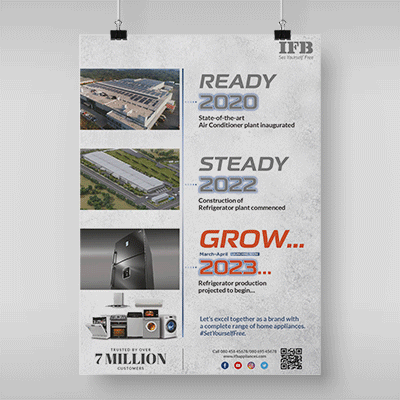 https://old.wysiwyg.co.in/sites/default/files/worksThumb/IFB-Growth-Posters-Jan-2023.gif