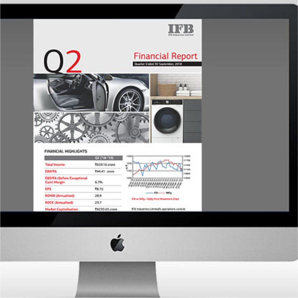 https://old.wysiwyg.co.in/sites/default/files/worksThumb/IFB-Q2_0.jpg