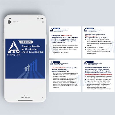 https://old.wysiwyg.co.in/sites/default/files/worksThumb/ITC-CC-Carousel-Q4-Highlights-August-2023.jpg
