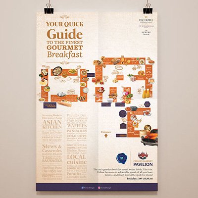 https://old.wysiwyg.co.in/sites/default/files/worksThumb/ITC-Sonar-Breakfast-Map-Poster-July2019.jpg