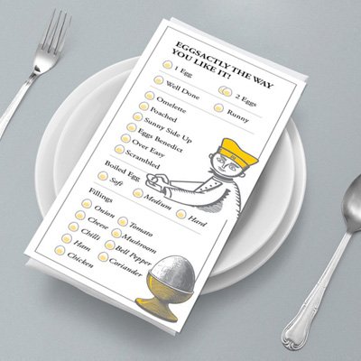 https://old.wysiwyg.co.in/sites/default/files/worksThumb/ITC-Sonar-Breakfast-Menu-Apr-2019.jpg