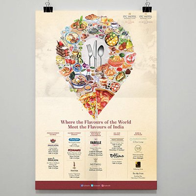 https://old.wysiwyg.co.in/sites/default/files/worksThumb/ITC-Sonar-Cuisine-Poster-July2019.jpg