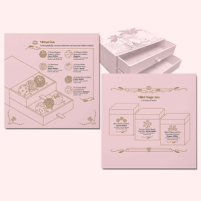 https://old.wysiwyg.co.in/sites/default/files/worksThumb/ITC-Sonar-Diwali-Gift-Cards-Oct-2023.gif