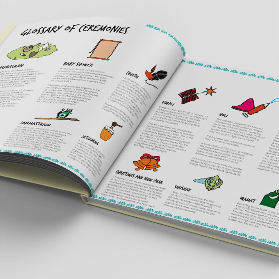 https://old.wysiwyg.co.in/sites/default/files/worksThumb/My-Babys-world-baby-book-publication-design-wysiwyg-2016-07.jpg