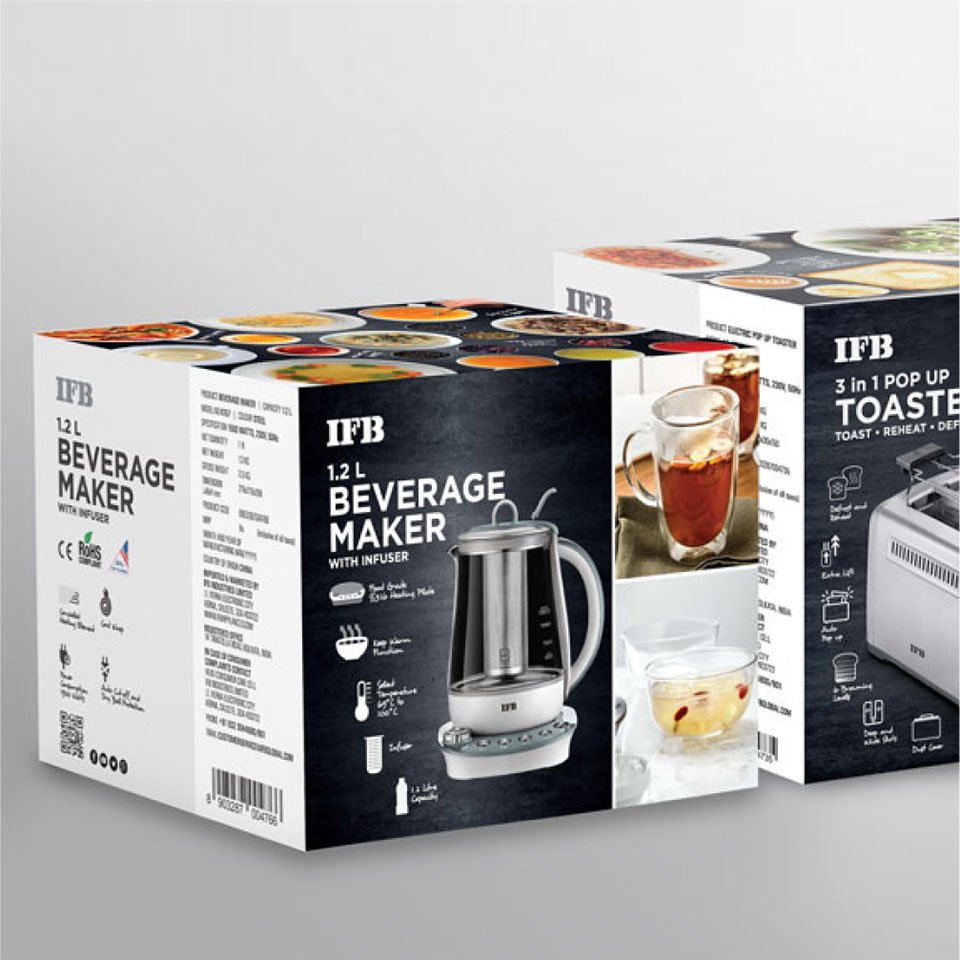 https://old.wysiwyg.co.in/sites/default/files/worksThumb/SKA-Packagings-1.jpg
