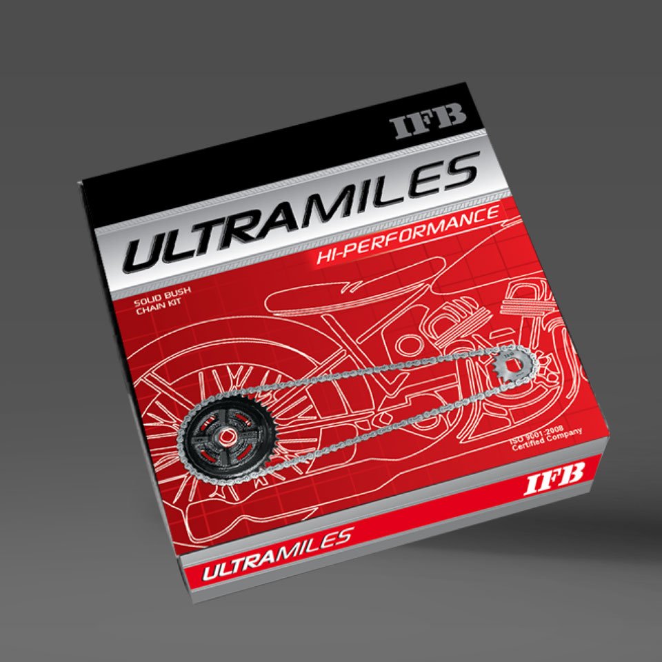 https://old.wysiwyg.co.in/sites/default/files/worksThumb/ifb-ultramiles-2018-1.jpg