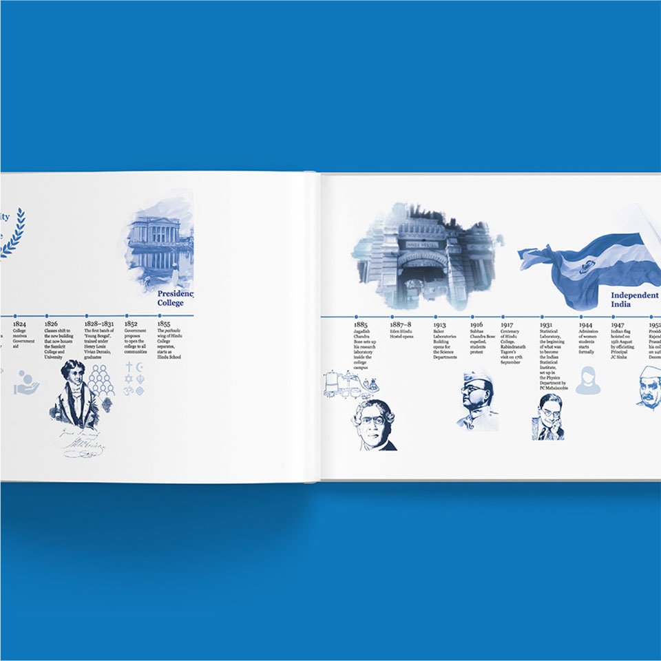 https://old.wysiwyg.co.in/sites/default/files/worksThumb/presidency-university-print-brochure-book-2017-03.jpg