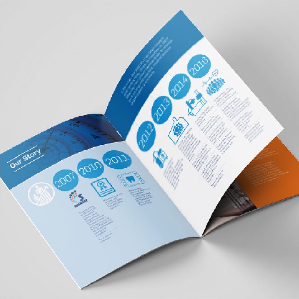 https://old.wysiwyg.co.in/sites/default/files/worksThumb/skanray-medical-a4-brochure-04-2017_0.jpg