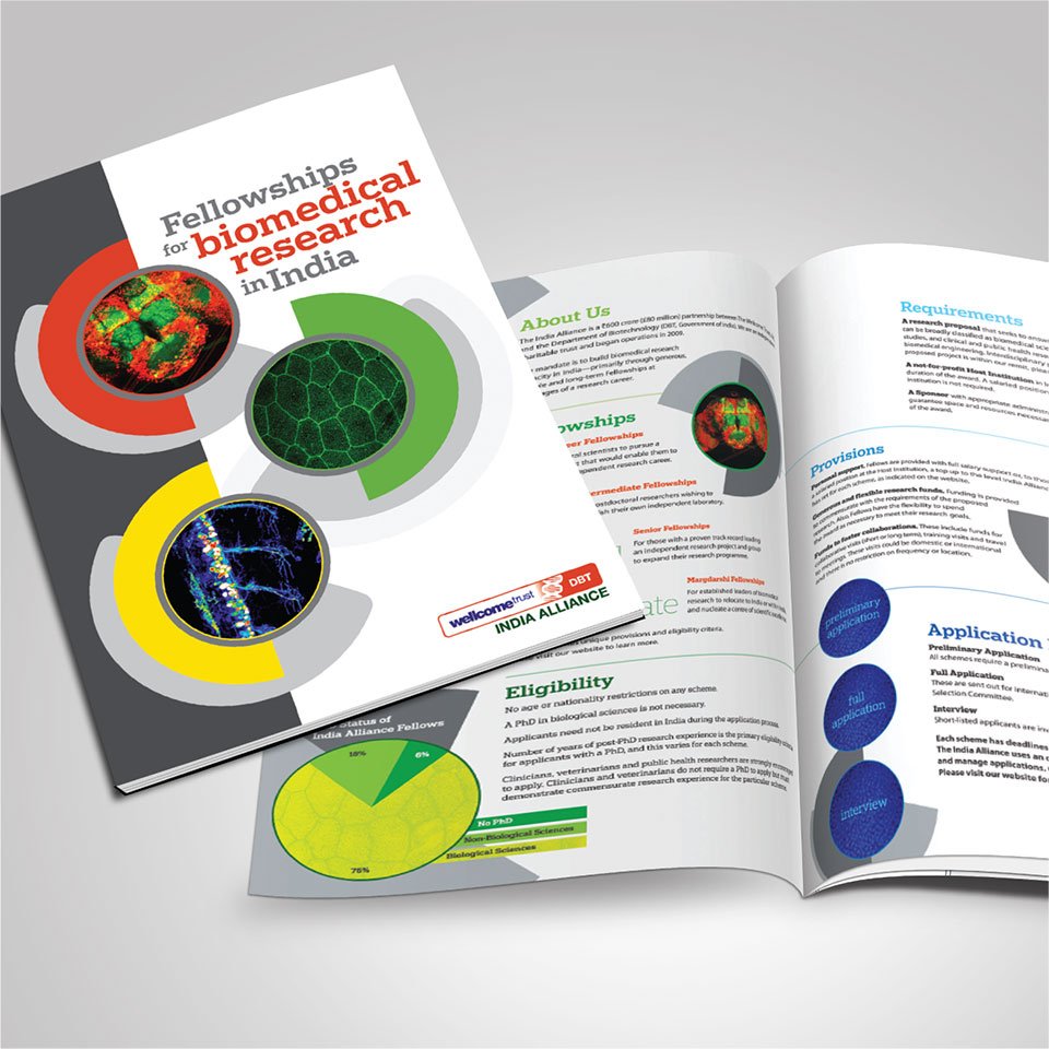 https://old.wysiwyg.co.in/sites/default/files/worksThumb/wellcometrust-brochure2_0.jpg